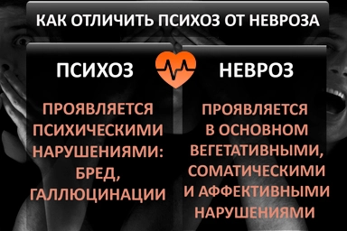 Лечение психоза в Нязепетровске
